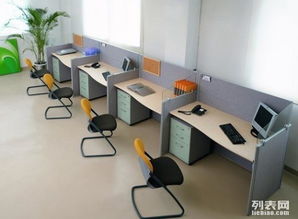 天津辦公用品一站式采購(gòu)指南 從電腦桌椅定制到通訊設(shè)備全解析