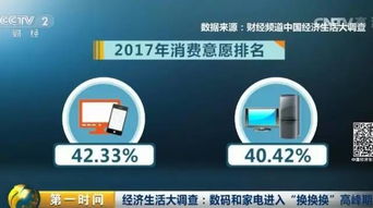國產(chǎn)手機價格集體上揚背后 供應(yīng)鏈波動與市場策略的雙重變奏