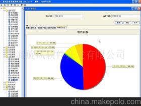 上海旋風(fēng)軟件開(kāi)發(fā)有限責(zé)任公司 企業(yè)庫(kù)構(gòu)建與軟件開(kāi)發(fā)的專(zhuān)業(yè)力量