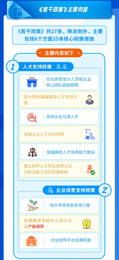 上海人工智能基礎(chǔ)軟件開(kāi)發(fā)企業(yè)迎來(lái)重大利好，最高可獲1億元補(bǔ)貼